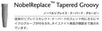 ノーベルプレイス人工歯根